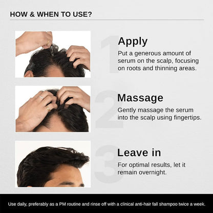 Anti-hair loss and hair growth essential oil